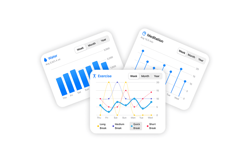Health & Wellness Analytics